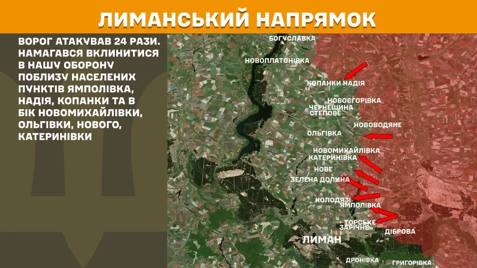 фронт зведення