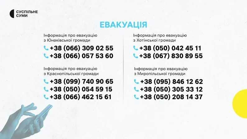 Евакуація Сумщина