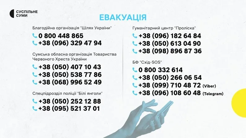 Евакуація Сумщина